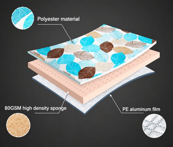 Portable Leaf Pattern Picnic Mat