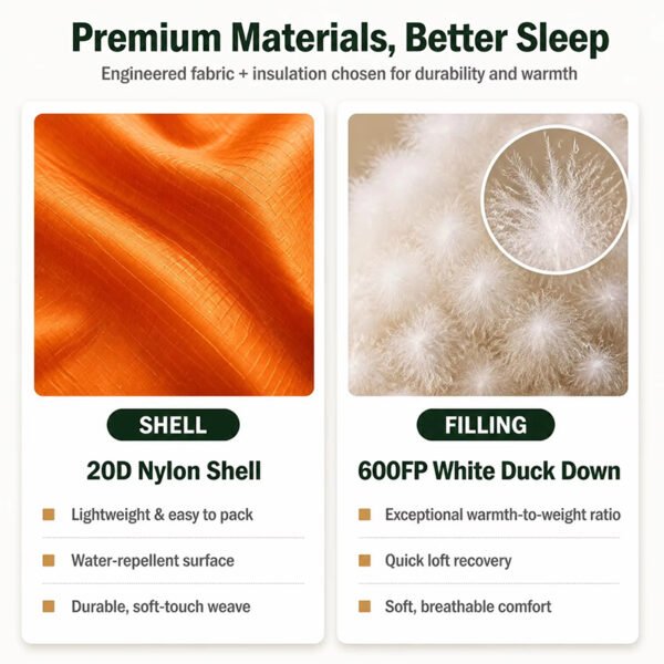 20D nylon sleeping bag for backpacking 20D nylon sleeping bag for backpacking