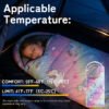 3-season children's sleeping bag temperature 3-season children's sleeping bag temperature