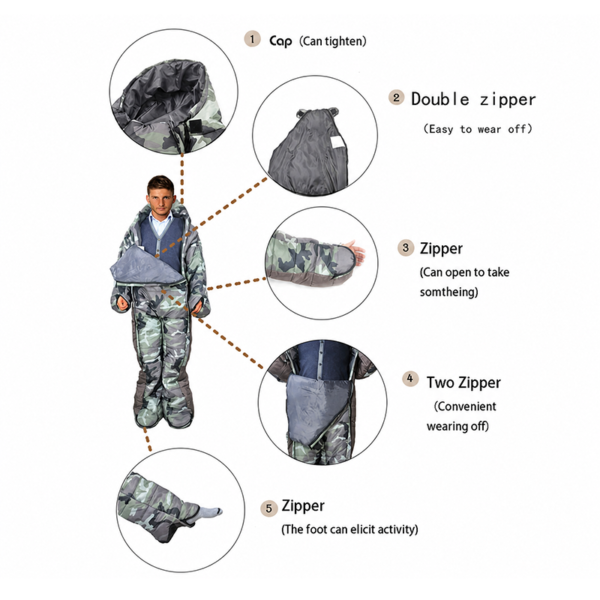 Wearable sleeping bag with arm openings Wearable sleeping bag with arm openings