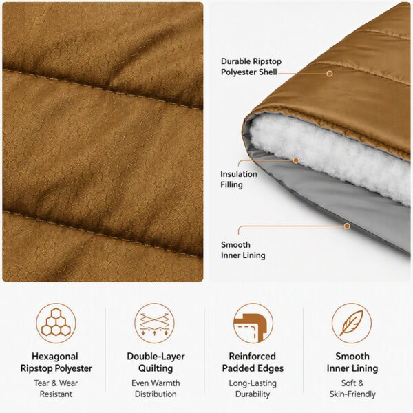 hooded-sleeping-bag-fabric-insulation-details Close-up of polyester fabric, insulation filling and reinforced stitching on a hooded sleeping bag